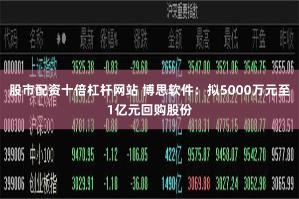 股市配资十倍杠杆网站 博思软件：拟5000万元至1亿元回购股份