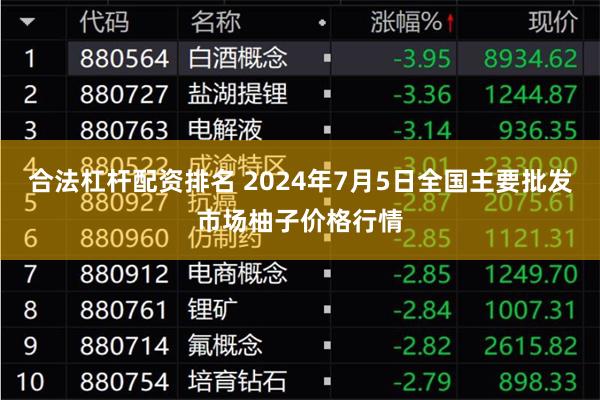 合法杠杆配资排名 2024年7月5日全国主要批发市场柚子价格行情