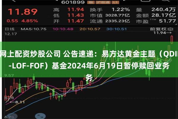 网上配资炒股公司 公告速递：易方达黄金主题（QDII-LOF-FOF）基金2024年6月19日暂停赎回业务