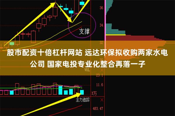 股市配资十倍杠杆网站 远达环保拟收购两家水电公司 国家电投专业化整合再落一子